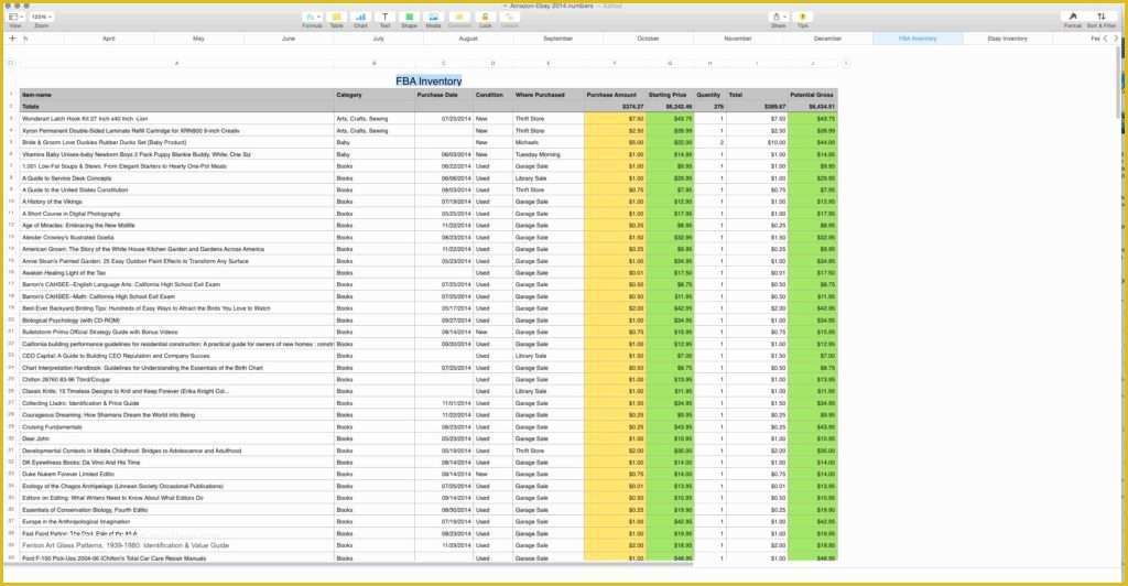 Free Ebay Templates 2017 Of Ebay Spreadsheet Template Spreadsheet Templates for