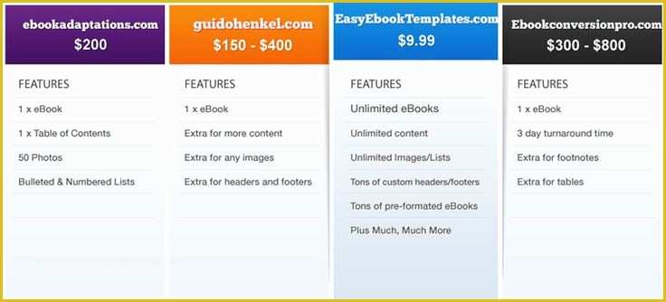 Free Ebook Templates for Word Of 1000 Images About Ebook Templates for Word On Pinterest