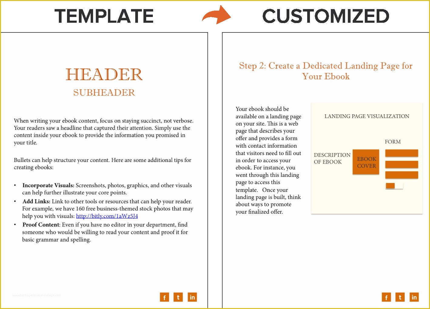 Free Ebook Templates Of How to Create An Ebook From Start to Finish [ 18 Free