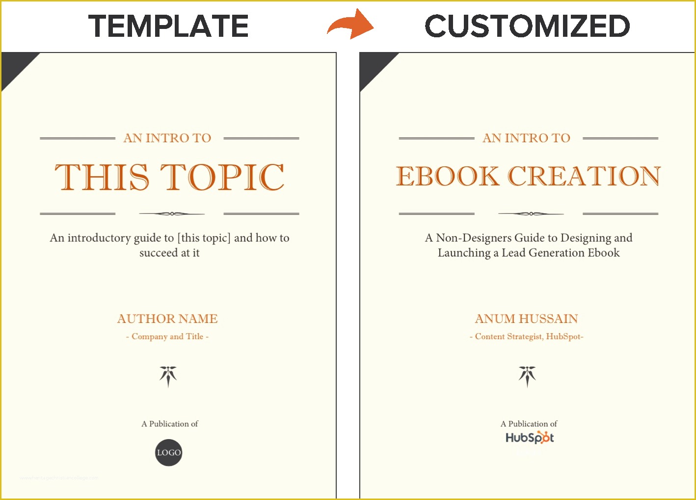 Free Ebook Templates Of How to Create An Ebook From Start to Finish [ 18 Free