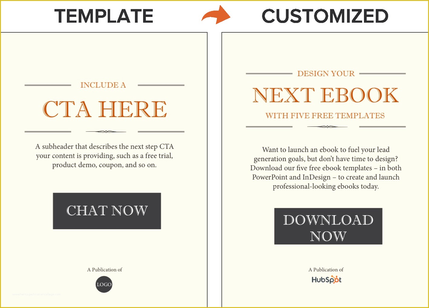 Free Ebook Templates Of How to Create An Ebook From Start to Finish [ 18 Free