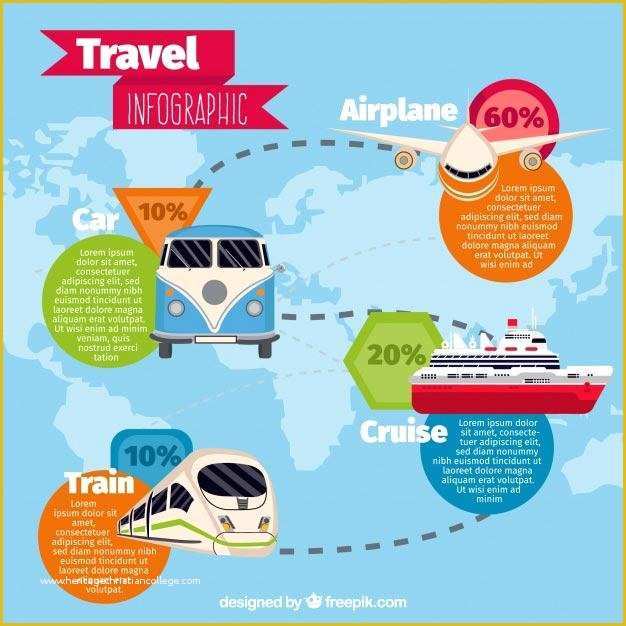 Free Editable Infographic Templates Of 20 Free Editable Infographic Templates