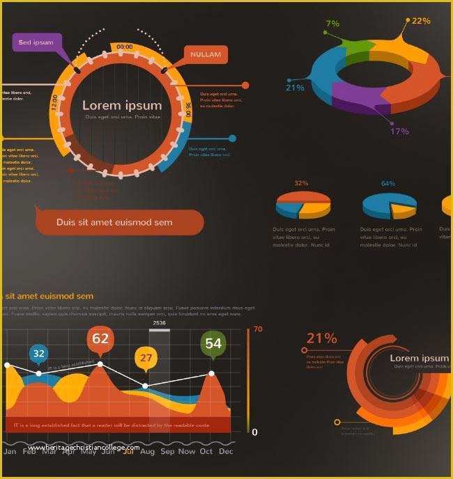 Free Editable Infographic Templates Of 20 Free Editable Infographic Templates