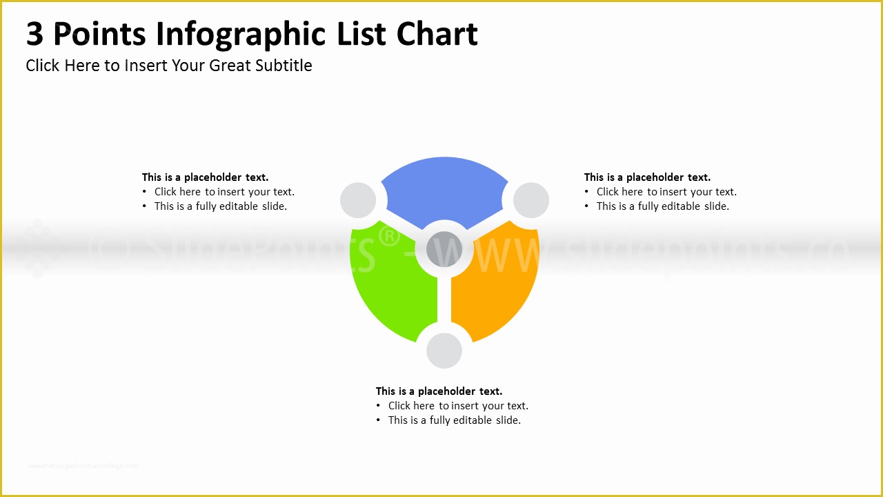 Free Editable Infographic Templates Of Infographic Lists Powerpoint