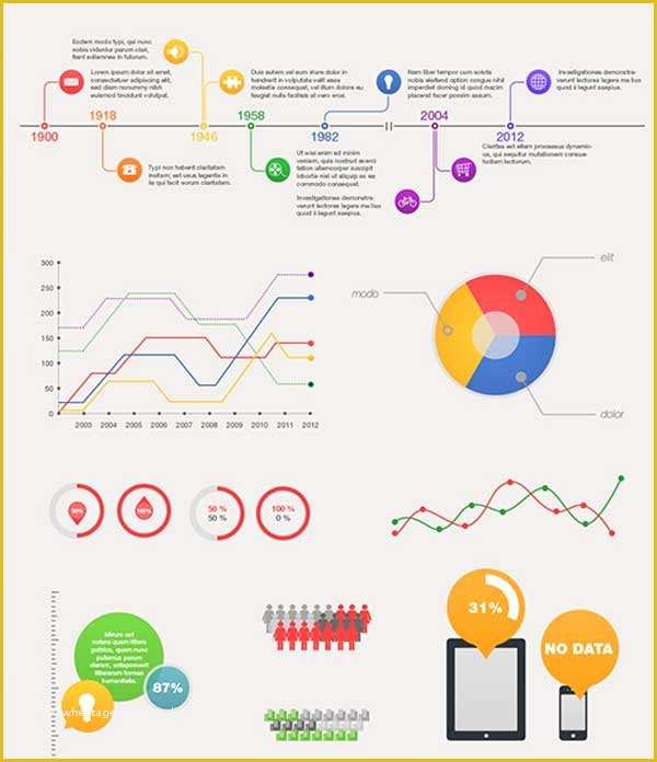 Free Editable Infographic Templates Of Infographic Template Kits In Editable Vector Psd format