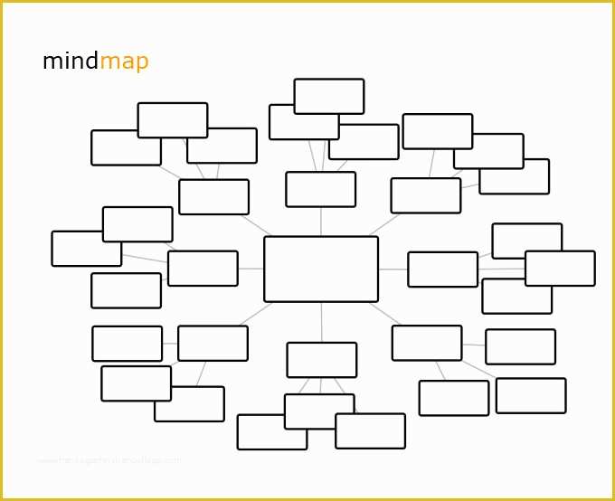 Free Editable Mind Map Template Of 10 Amazing Mind Map Templates for Kids Pdf Doc