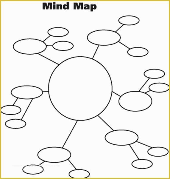 Free Editable Mind Map Template Of 156 Best Images About Taal Language On Pinterest
