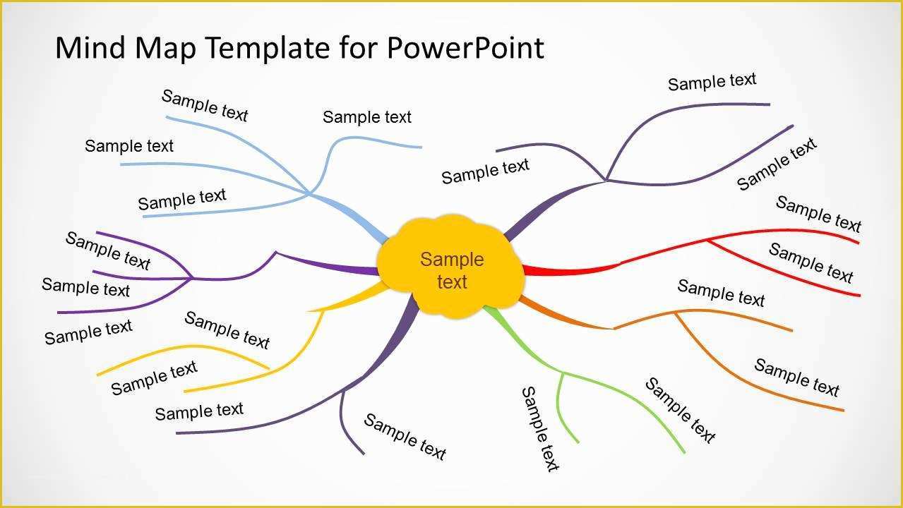 Free Editable Mind Map Template Of Creative Mind Map Template for Powerpoint Slidemodel