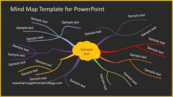 Free Editable Mind Map Template Of Creative Mind Map Template for Powerpoint Slidemodel