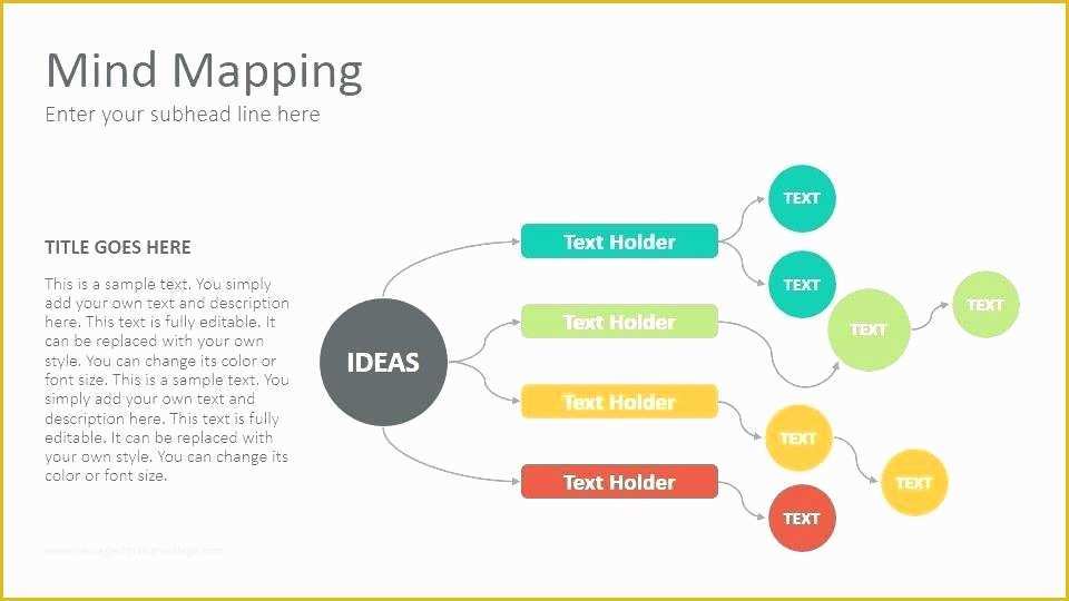 Free Editable Mind Map Template Of Free Editable Mind Map Template – Ensitefo