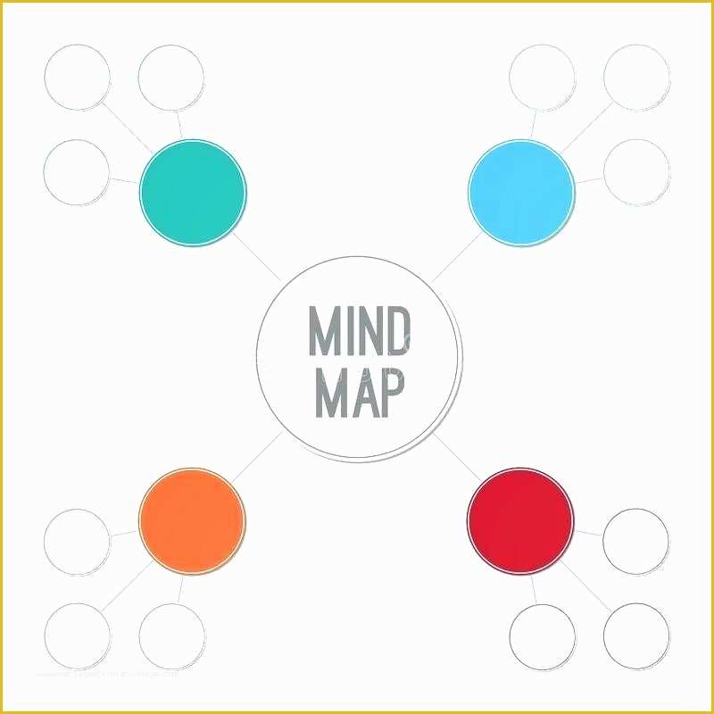 Free Editable Mind Map Template Of Free Editable Mind Map Template