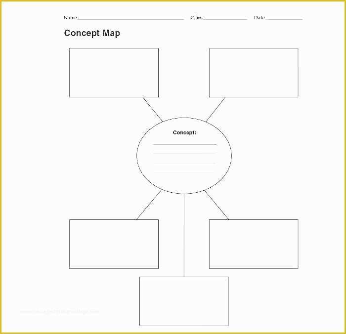 Free Editable Mind Map Template Of Free Mind Map Template Cool Mind Map Template Free Vector