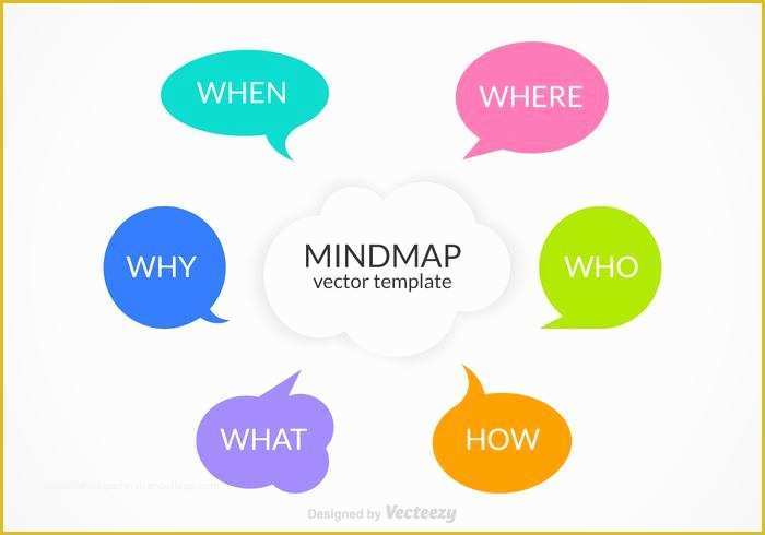 Free Editable Mind Map Template Of Free Mindmap Vector Template Download Free Vector Art