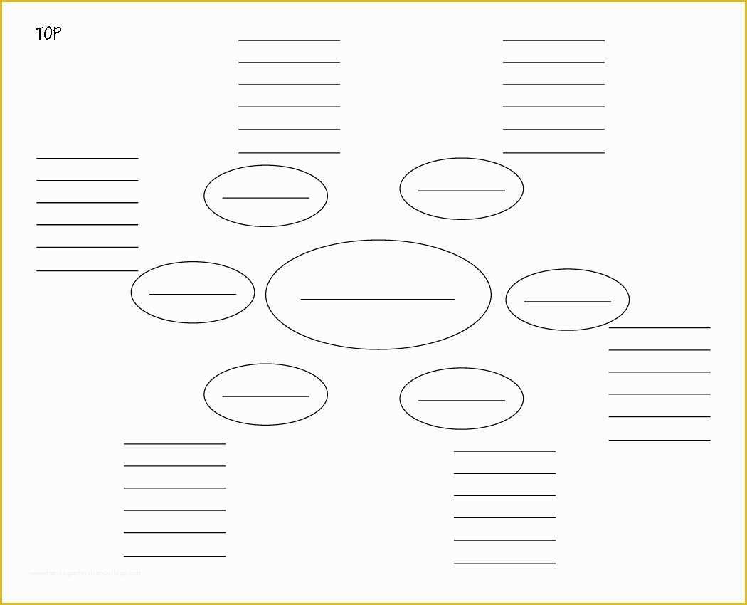 Free Editable Mind Map Template Of Microsoft Word Mindmap Gridc