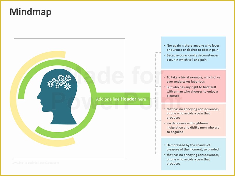 Free Editable Mind Map Template Of Mind Map Framework Editable Powerpoint Templates