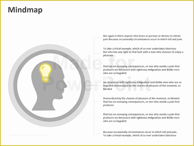 Free Editable Mind Map Template Of Mind Map Framework Editable Powerpoint Templates