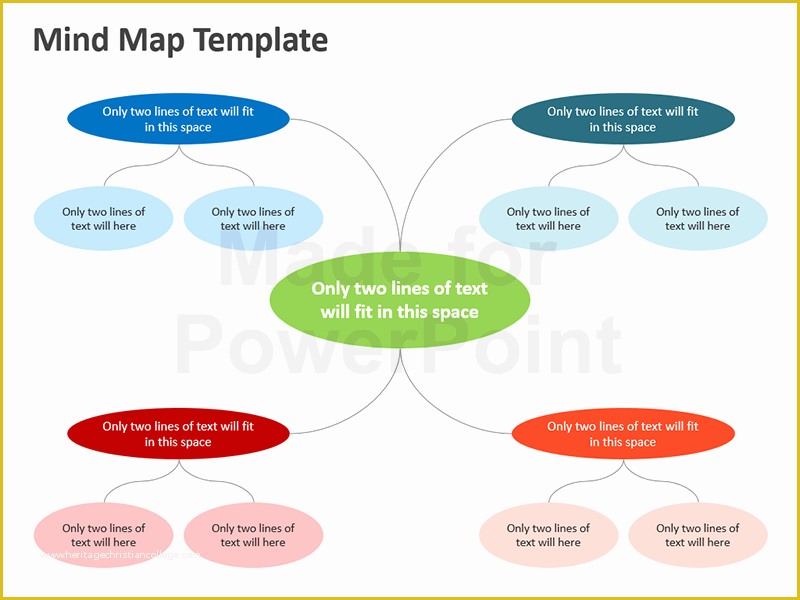 Free Editable Mind Map Template Of Mind Map Template Editable Powerpoint Templatae