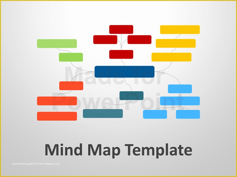 Free Editable Mind Map Template Of Mind Map Template Editable Powerpoint Templatae