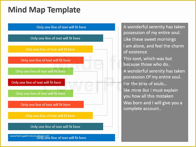 Free Editable Mind Map Template Of Mind Map Template Editable Powerpoint Templatae