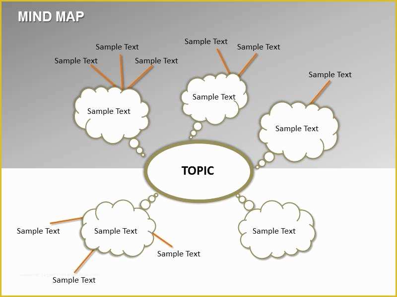 Free Editable Mind Map Template Of Mind Map Template