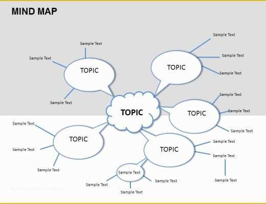 Free Editable Mind Map Template Of Mind Map Template