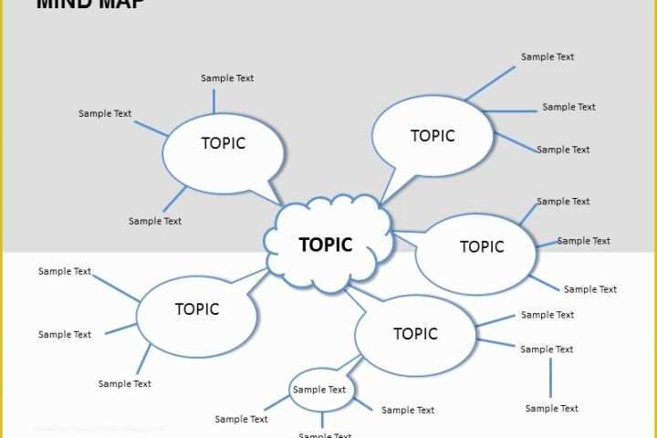 Free Editable Mind Map Template Of Mind Map Template