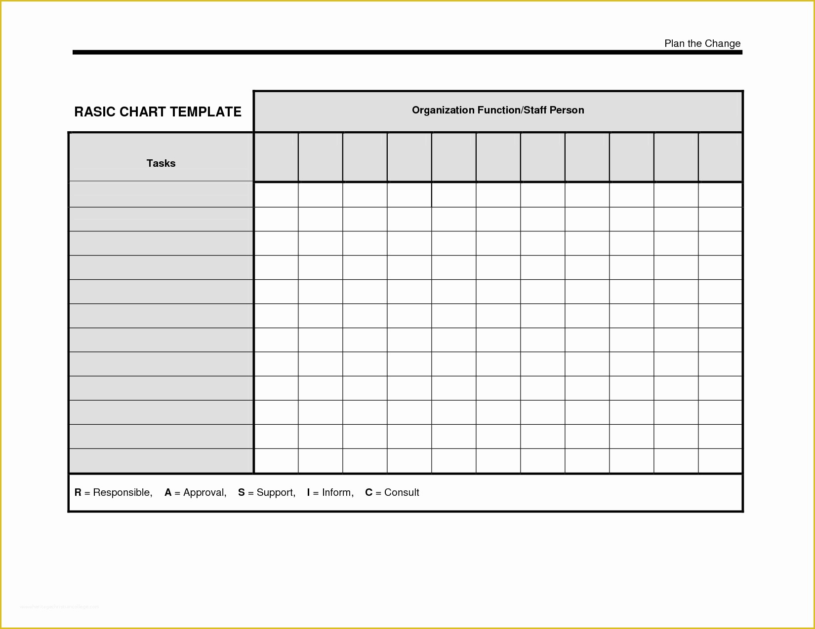 Free Editable organizational Chart Template Of 7 Best Of Free Printable Blank organizational