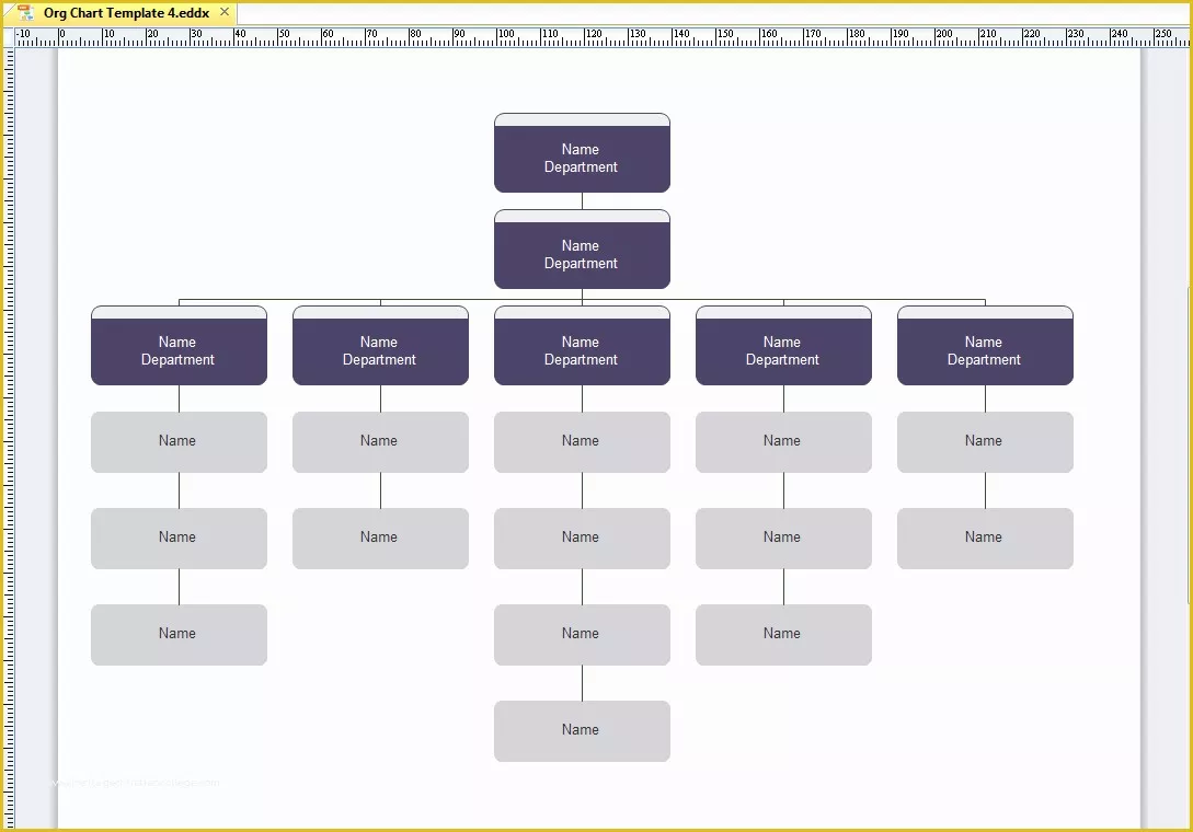 Free Editable organizational Chart Template Of Chart organizational Chart Template