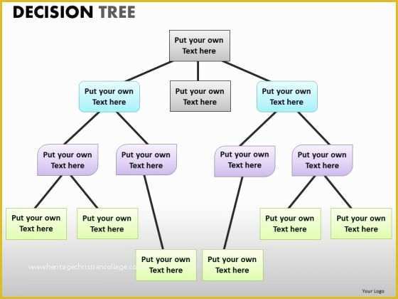 Free Editable organizational Chart Template Of Edraw org Chart Crack Backupgw