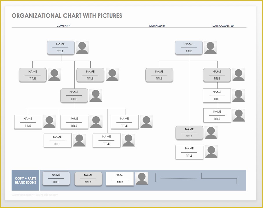 Free Editable organizational Chart Template Of Free organization Chart Templates for Word