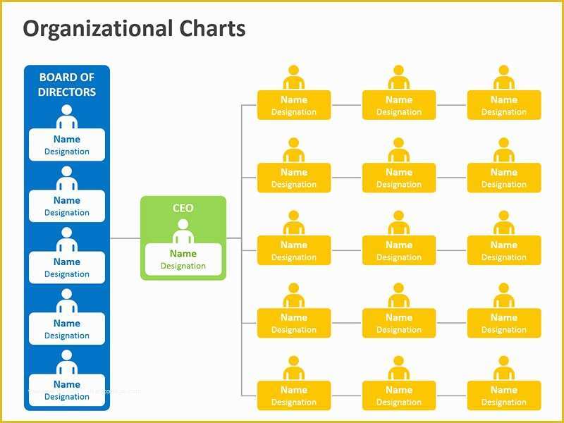 Free Editable organizational Chart Template Of organization Chart In Powerpoint Editable Templates