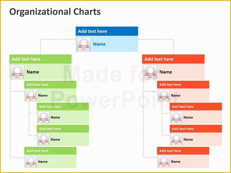 Free Editable organizational Chart Template Of organization Chart In Powerpoint Editable Templates