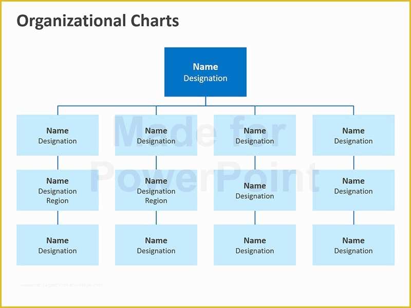 Free Editable organizational Chart Template Of organization Chart In Powerpoint Editable Templates