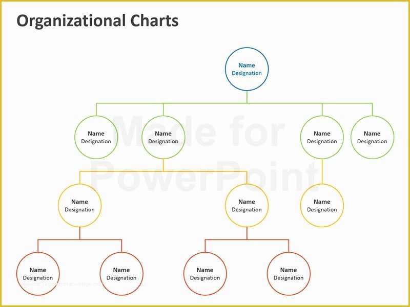 Free Editable organizational Chart Template Of organization Chart In Powerpoint Editable Templates