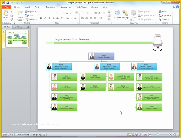 How To Make An Organizational Chart In Powerpoint