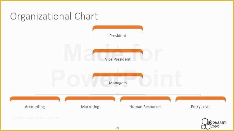 Free Editable organizational Chart Template Of Pany Presentation Editable Powerpoint Template