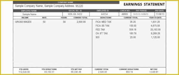 Free Editable Pay Stub Template Of 62 Free Pay Stub Templates Downloads Word Excel Pdf Doc