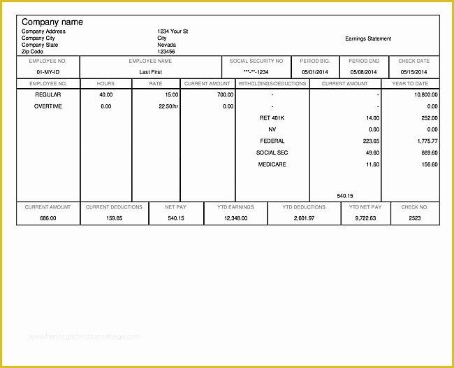 Free Editable Pay Stub Template Of Paystub Authentic Detailed Fast & Free Instant Preview