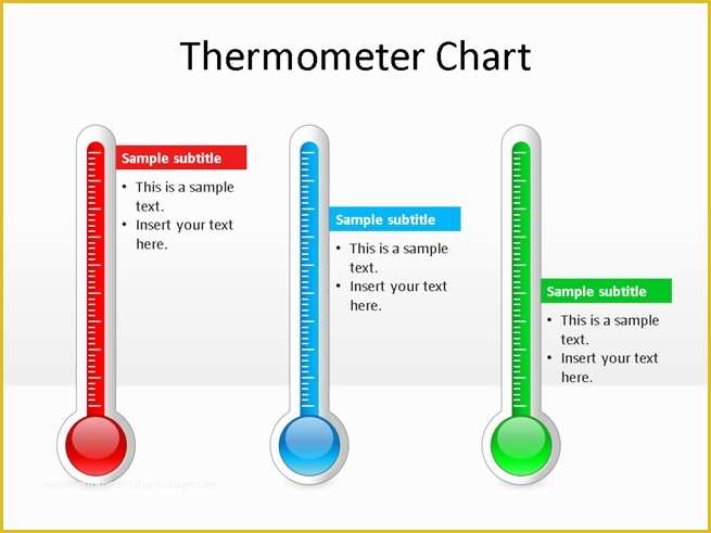 Free Editable thermometer Template Of Excel thermometer Goal Templates Editable