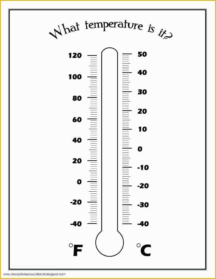 Free Editable thermometer Template Of Fundraising Goal Chart Template Free thermometer 8 In