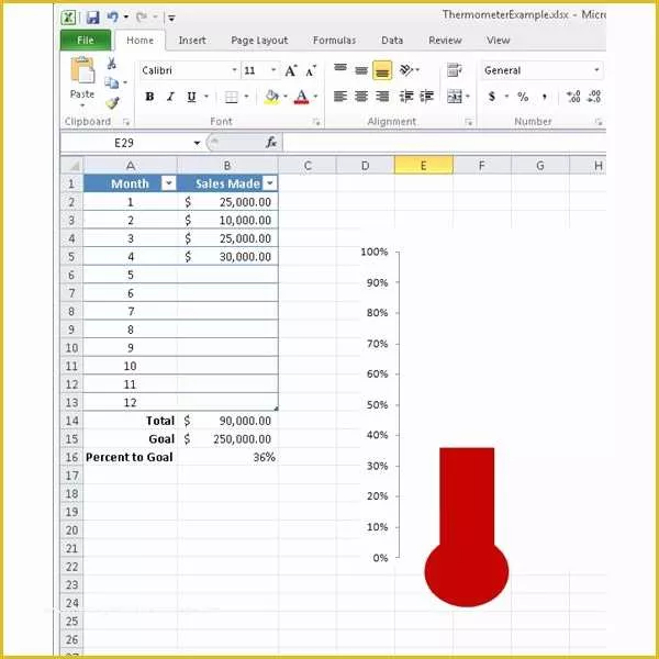 Free Editable thermometer Template Of Goal thermometer Template Excel