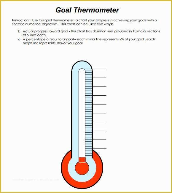 Free Editable thermometer Template Of Goal Tracking thermometerml