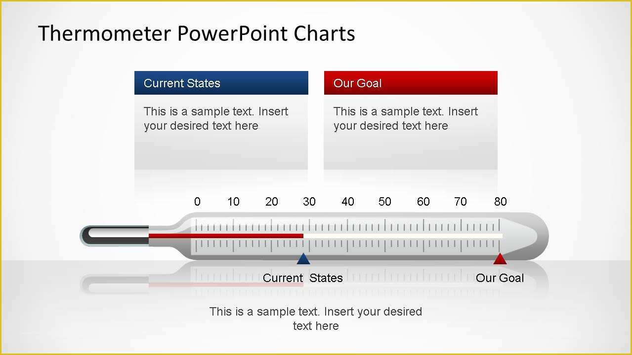Free Editable thermometer Template Of thermometer Powerpoint Charts Slidemodel