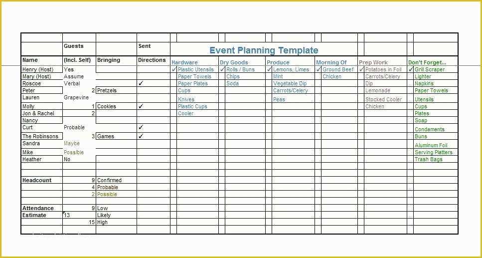 Free Editable to Do List Template Of Free Editable to Do List Template 4 Lafayette Dog Days