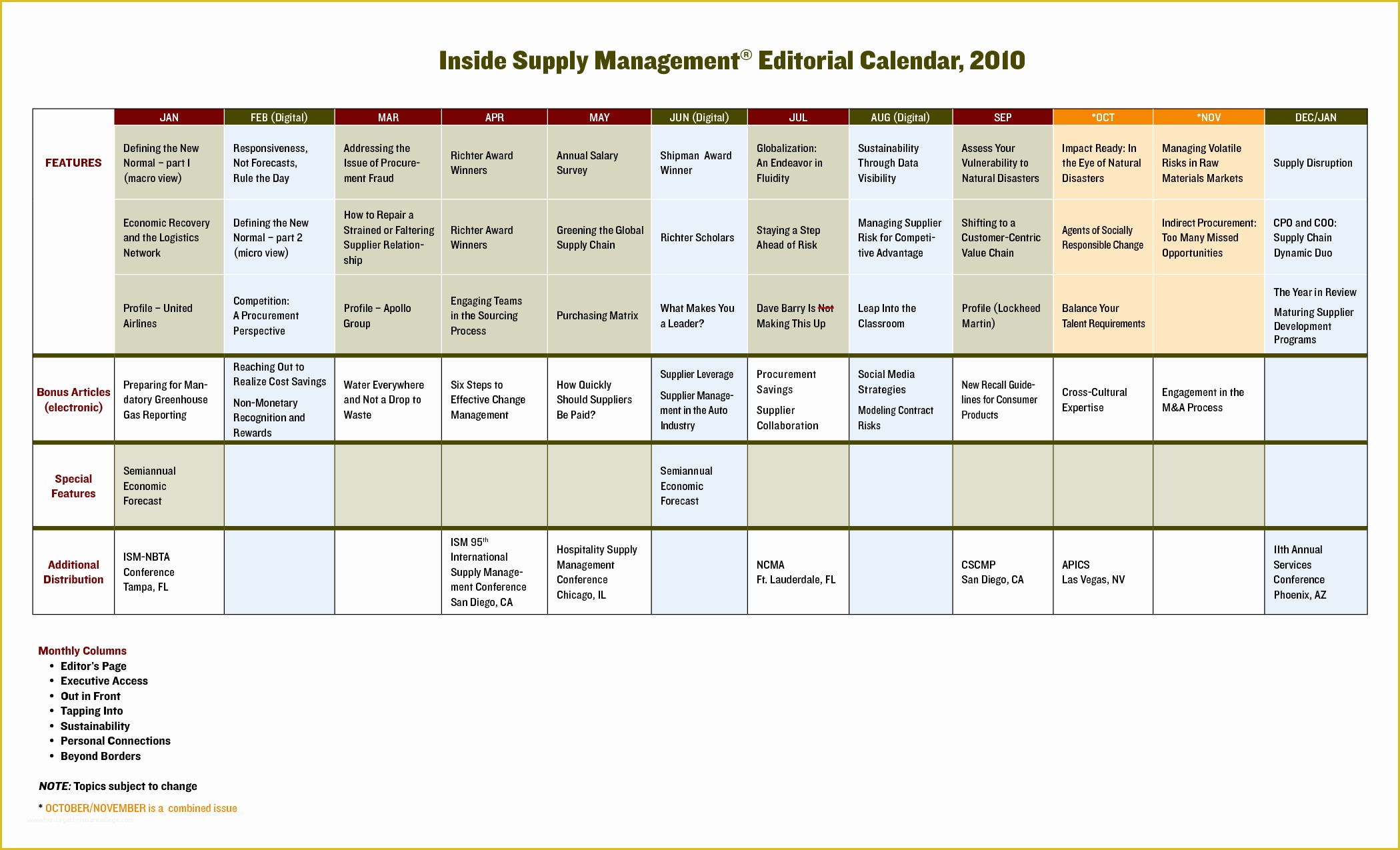 Free Editorial Calendar Template Of Editorial Calendar Template