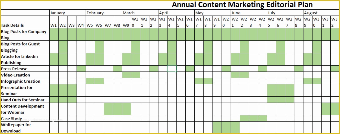 Free Editorial Calendar Template Of How to Create Content Marketing Editorial Calendar