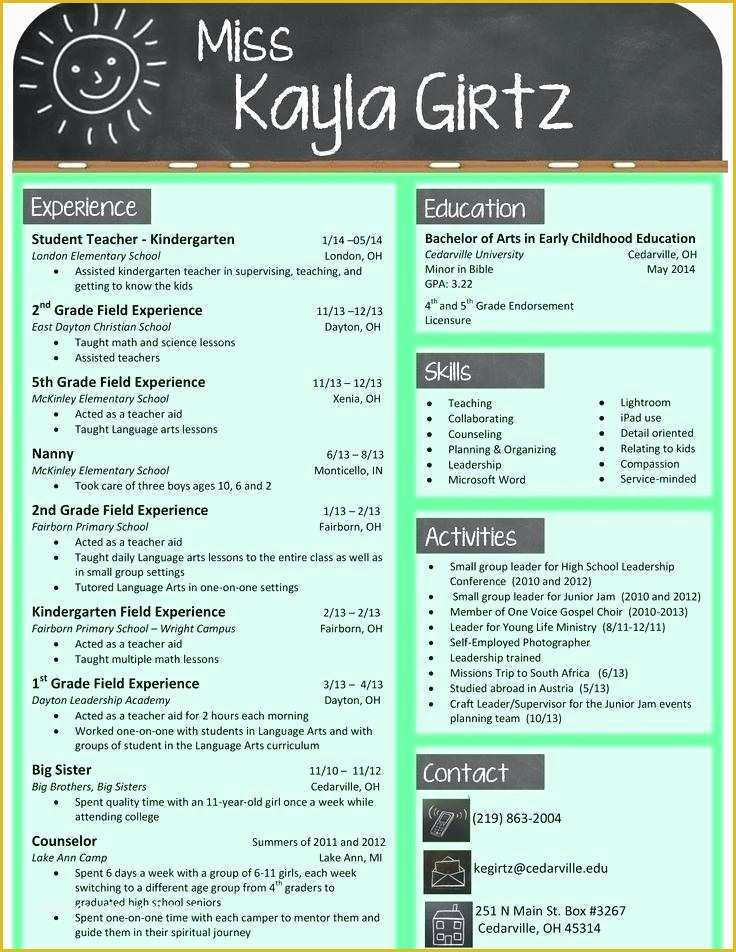 Free Education Resume Templates Of Educational Resume Sample – Growthnotes