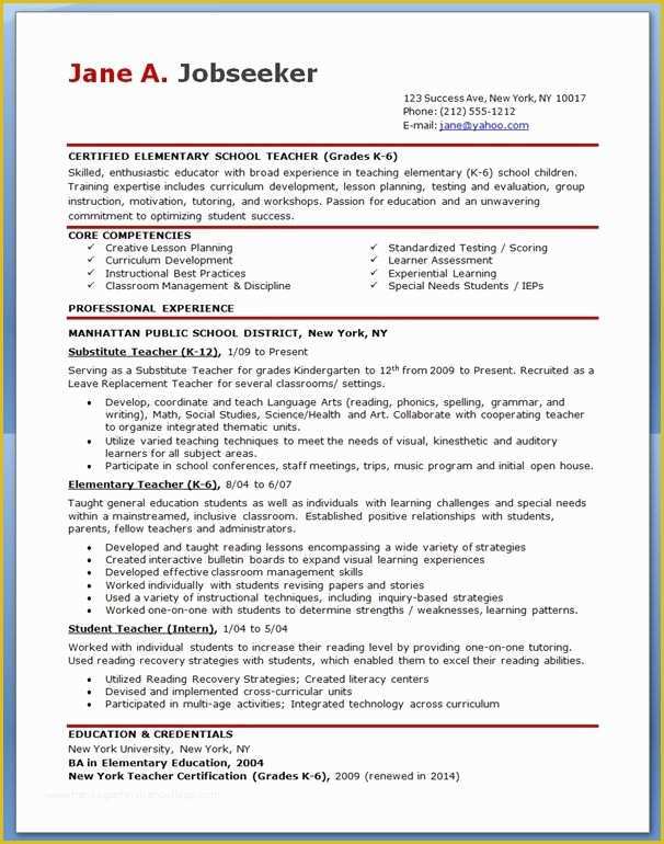 Free Education Resume Templates Of Hipster Resume for Elementary Teacher Resumes