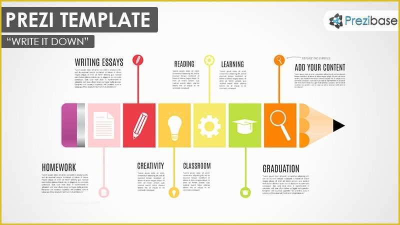 Free Education Templates Of Education and School Prezi Templates