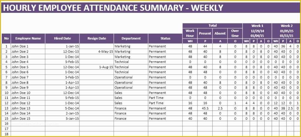 Free Employee attendance Sheet Template Excel Of 36 General attendance Sheet Templates In Excel Thogati